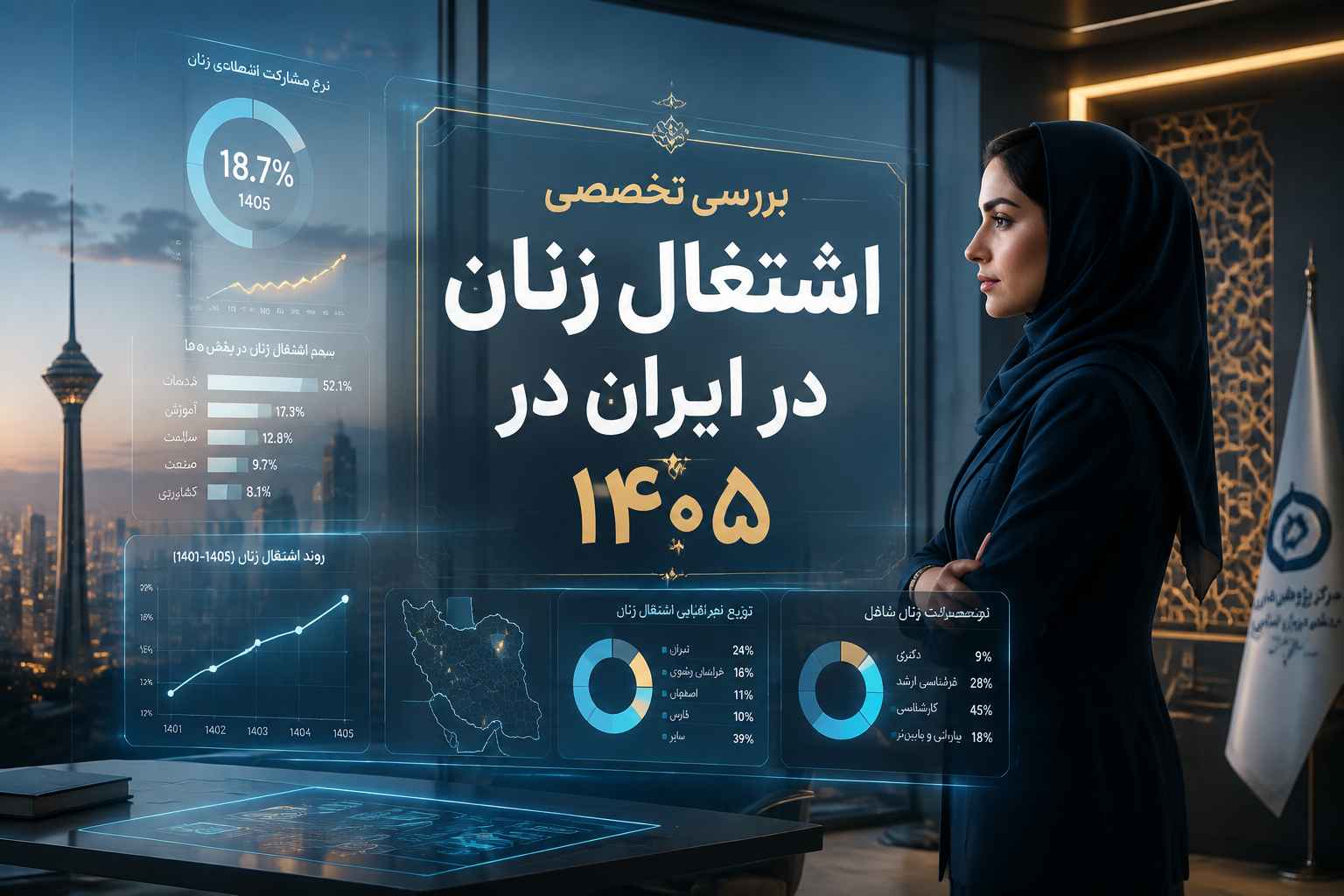 اشتغال زنان
